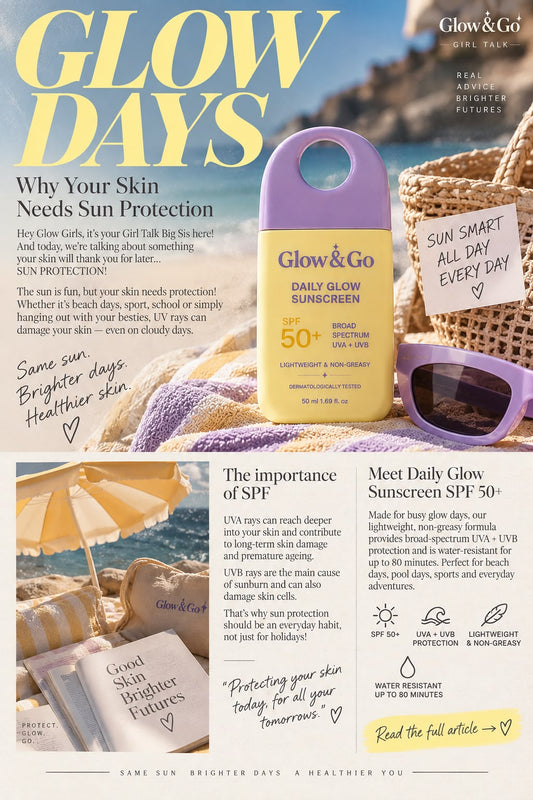 Why Your Skin Needs Sun Protection